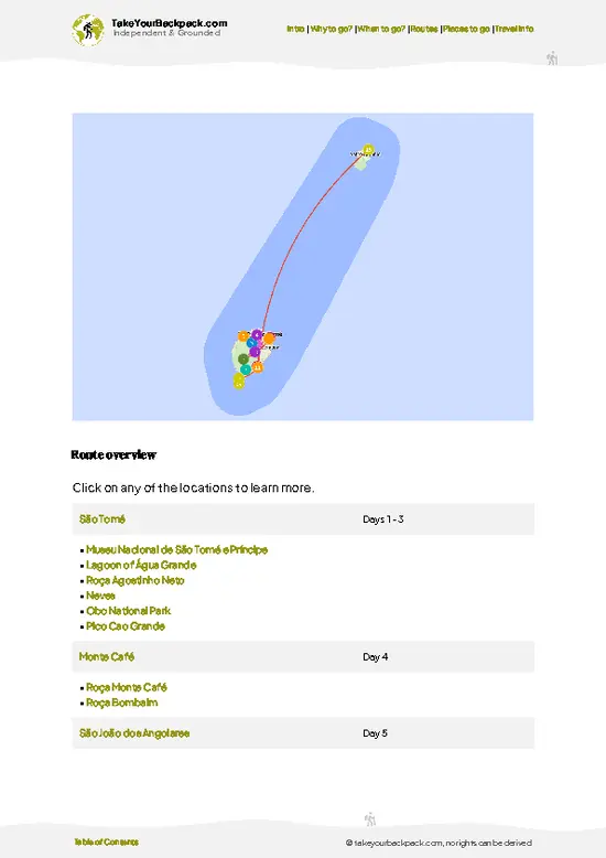 example page 4 from our offline Travel Guide for São Tomé and Príncipe